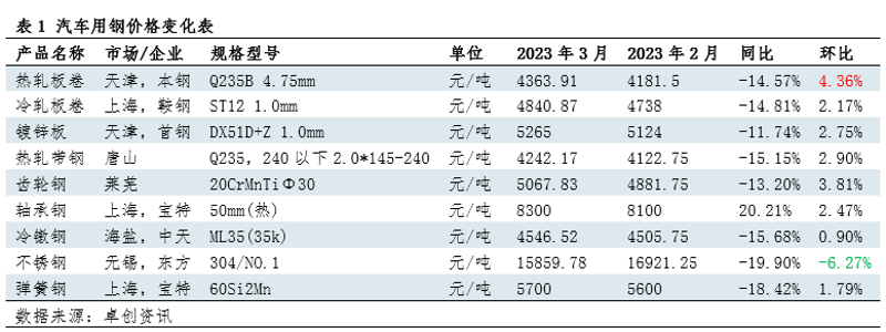 不锈钢焊管:现代工业不可或缺的坚固盔甲